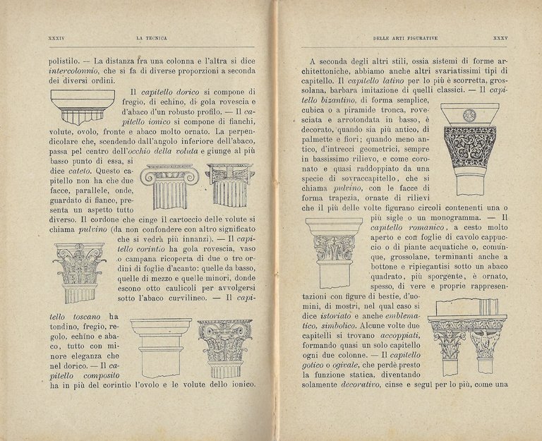 Disegno storico dell'arte italiana, preceduto da un trattatello sulla tecnica …