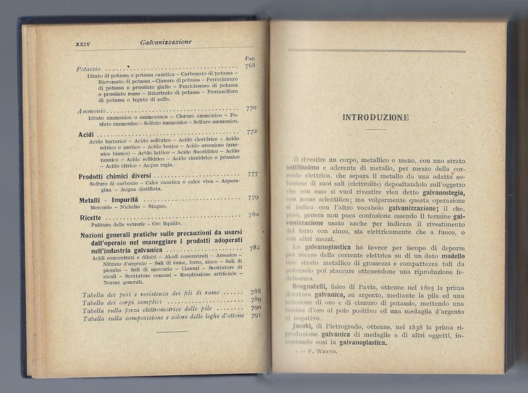 Galvanizzazione o galvanostenia. Pulitura e verniciatura dei metalli