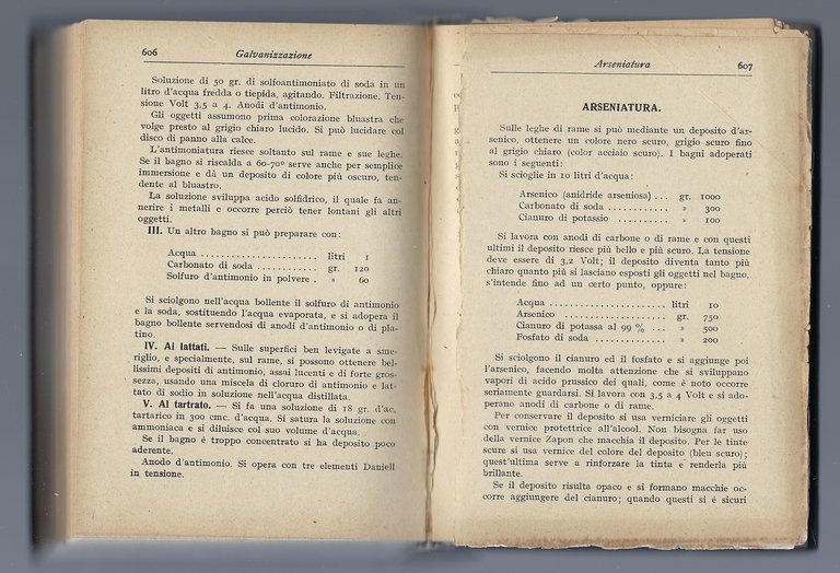 Galvanizzazione o galvanostenia. Pulitura e verniciatura dei metalli