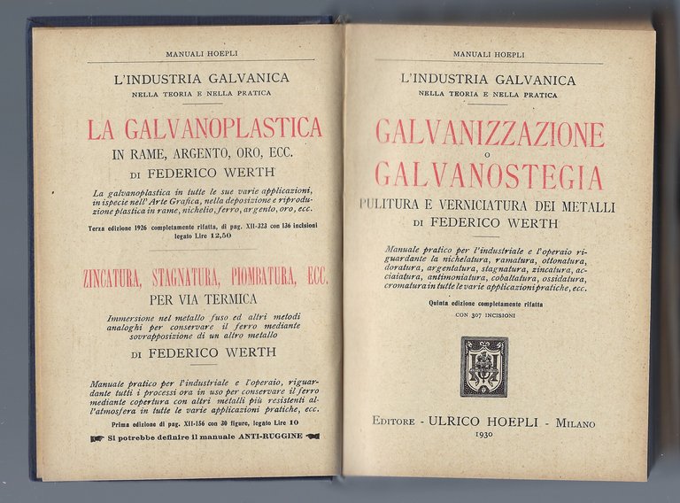 Galvanizzazione o galvanostenia. Pulitura e verniciatura dei metalli