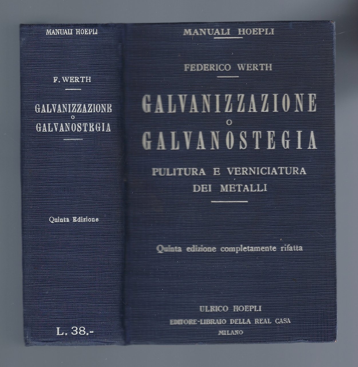 Galvanizzazione o galvanostenia. Pulitura e verniciatura dei metalli