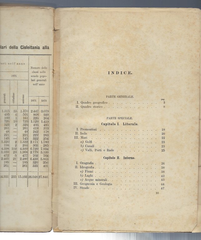 Manuale di geografia dell'Istria