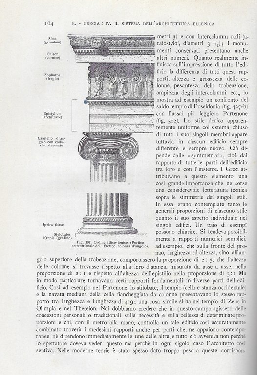 Manuale di Storia dell'Arte