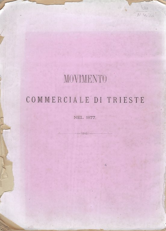 Movimento commerciale di Trieste nel 1877