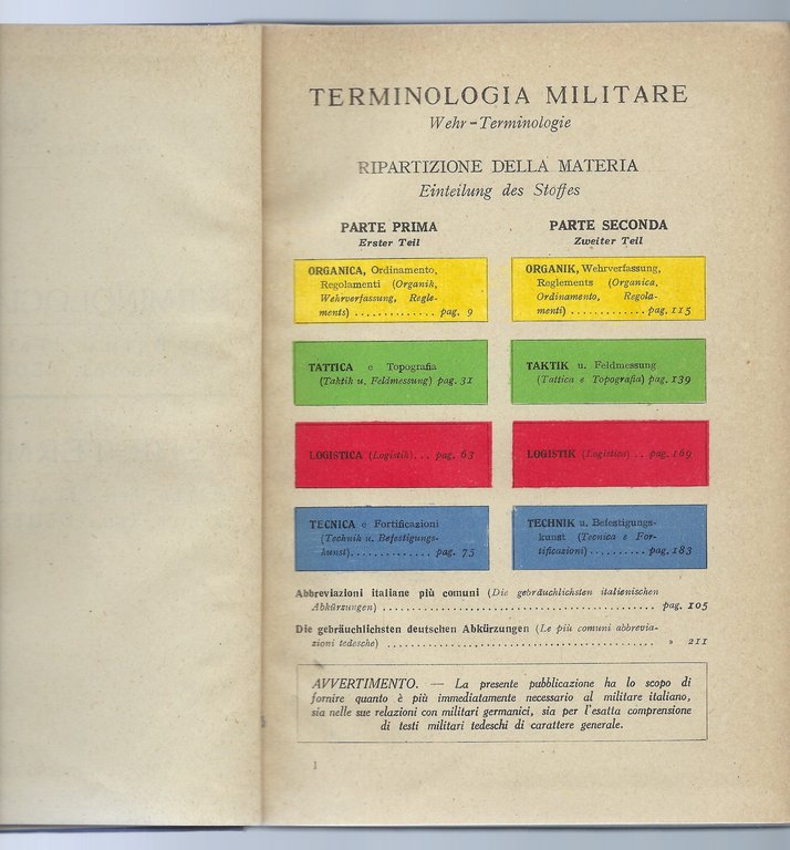 Terminologia Militare in due parti: parte 1 Italiano-Tedesco 2 Tedesco-Italiano