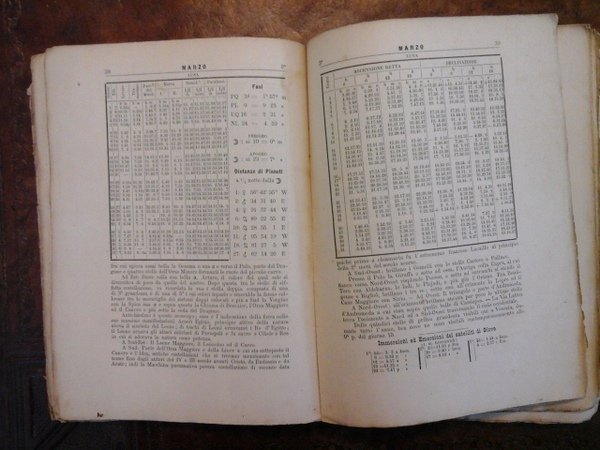 Annuario Astro - Meteorologico con effemeridi nautiche per l'anno 1887. …