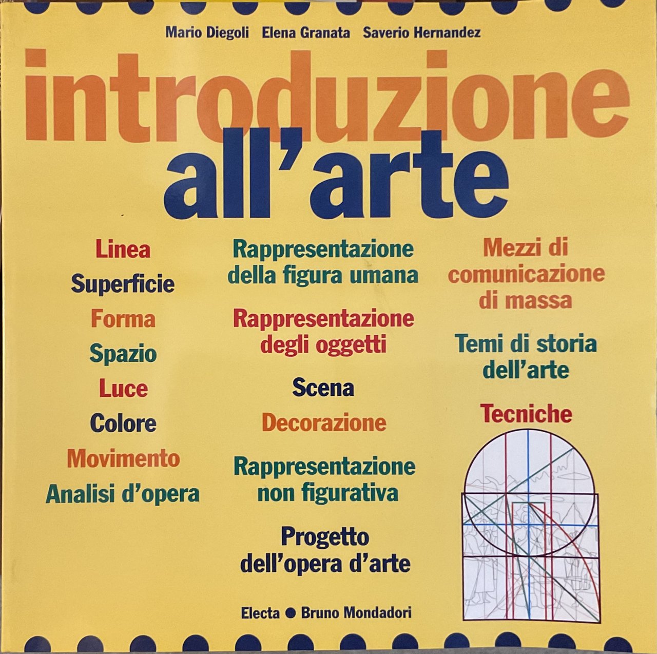 Introduzione all’arte.