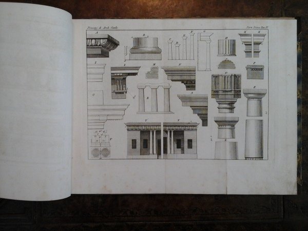 PRINCIPI DI ARCHITETTURA CIVILE. ATLANTE