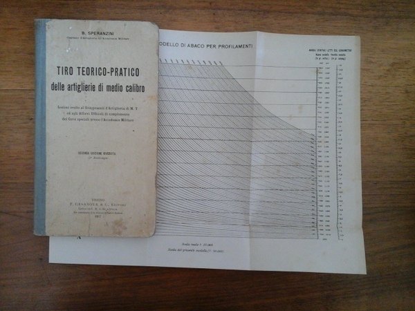 TIRO TEORICO - PRATICO DELLE ARTIGLIERIE DI MEDIO CALIBRO. Lezioni …