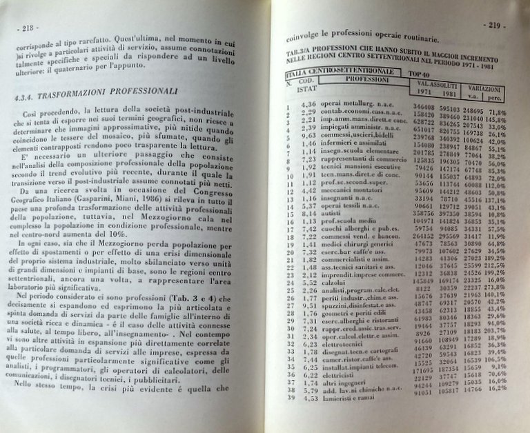 SOCIETÀ, AMBIENTE, TERRITORIO. ITINERARI PER UNA LETTURA GEOGRAFICA