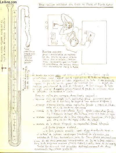 REALISATION PRATIQUE DES TESTS DE FLACK ET FLACK-FABRE