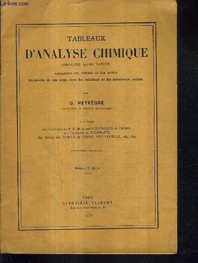 TABLEAUX D'ANALYSE CHIMIE (ANALYSE QUALITATIVE) CARACTERES DES METAUX ET DES ACIDES RECHERCHE DE CES CORPS DANS LES SOLUTIONS ET LES SUBSTANCES SOLIDES A L'USAGE DES CANDIDATS AU PCN ET AUX CERTIFICATS DE CHIMIE DES ETUDIANTS EN PHARMACIE / 7E EDITION.