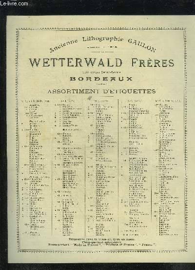 UNE PLAQUETTE : ANCIENNE LITHOGRAPHIE GAULON WETTERWALD FRERES 110 COURS …