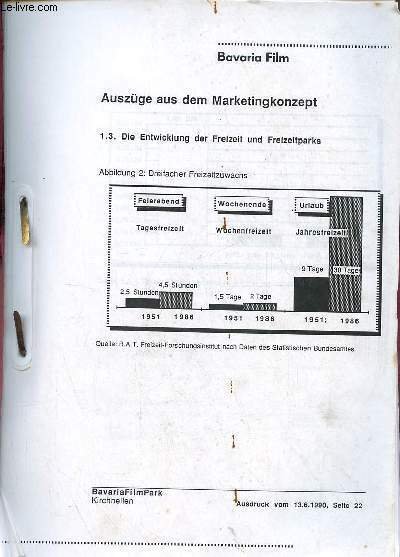 Bavaria film - Auszüge aus dem marketingkonzept .