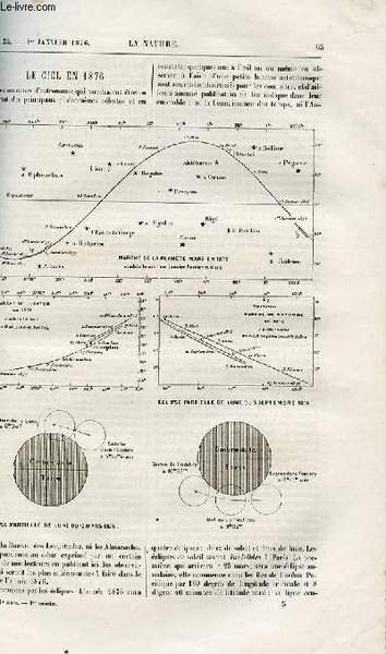 La nature n° 135 - Le ciel en 1876 par …