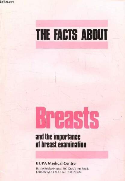 THE FACTS ABOUT BREASTS AND THE IMPORTANCE OF BREAST EXAMINATION | Immagine principale
