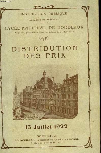 Distribution des prix