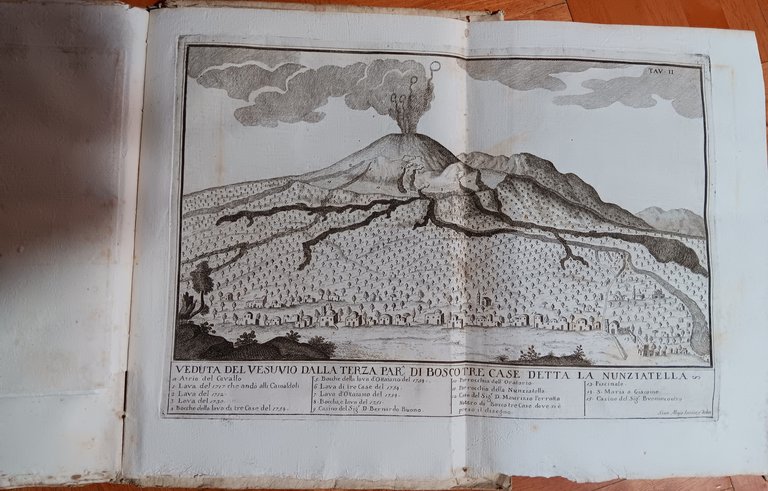 Storia e fenomeni del Vesuvio esposti dal p. d. Gio: …