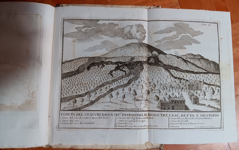 Storia e fenomeni del Vesuvio esposti dal p. d. Gio: …