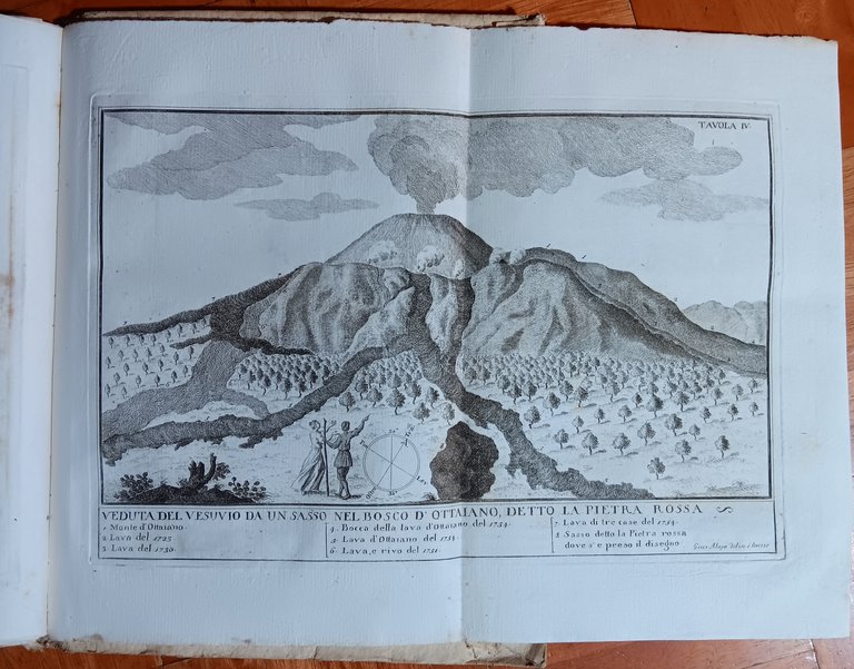 Storia e fenomeni del Vesuvio esposti dal p. d. Gio: …