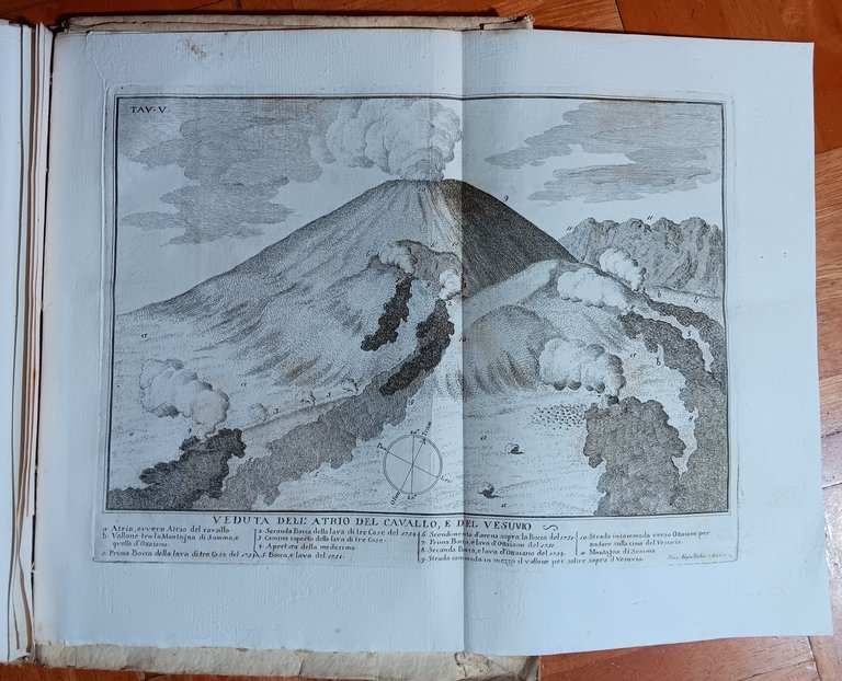 Storia e fenomeni del Vesuvio esposti dal p. d. Gio: …