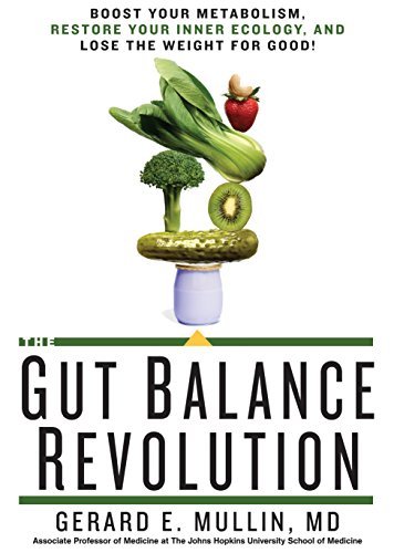THE GUT BALANCE REVOLUTION