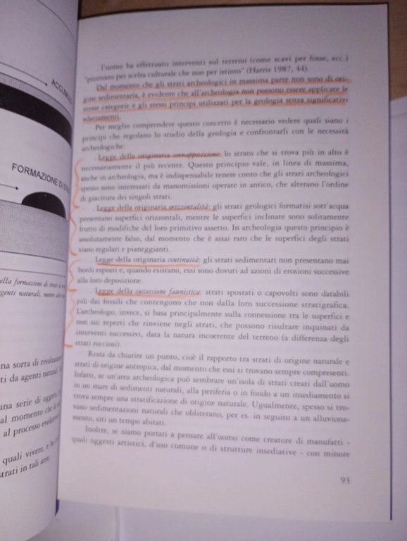 Archeologia come metodo. le fasi della ricerca