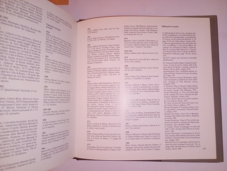 ARTURO TOSI. opere 1891 - 1953