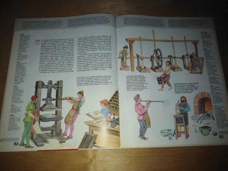 Atlante della storia dell'uomo