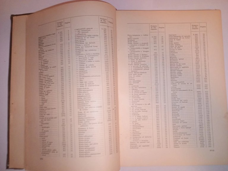 Dizionario tecnico di FONDERIA