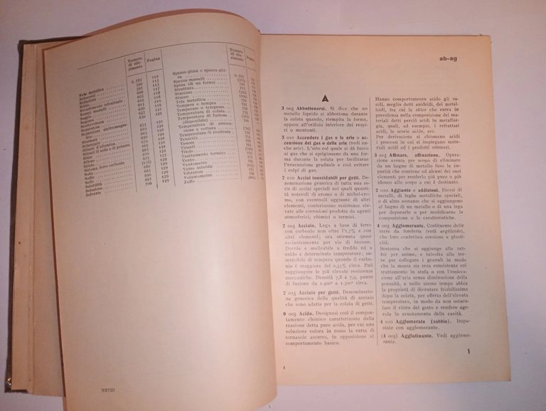 Dizionario tecnico di FONDERIA