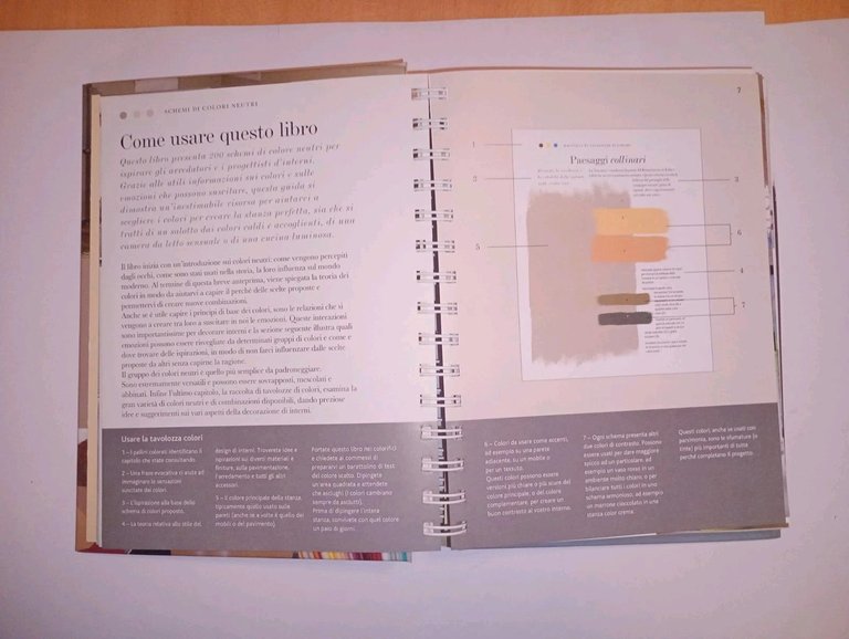 Enciclopedia degli schemi di colori neutri. 200 schemi di colori …