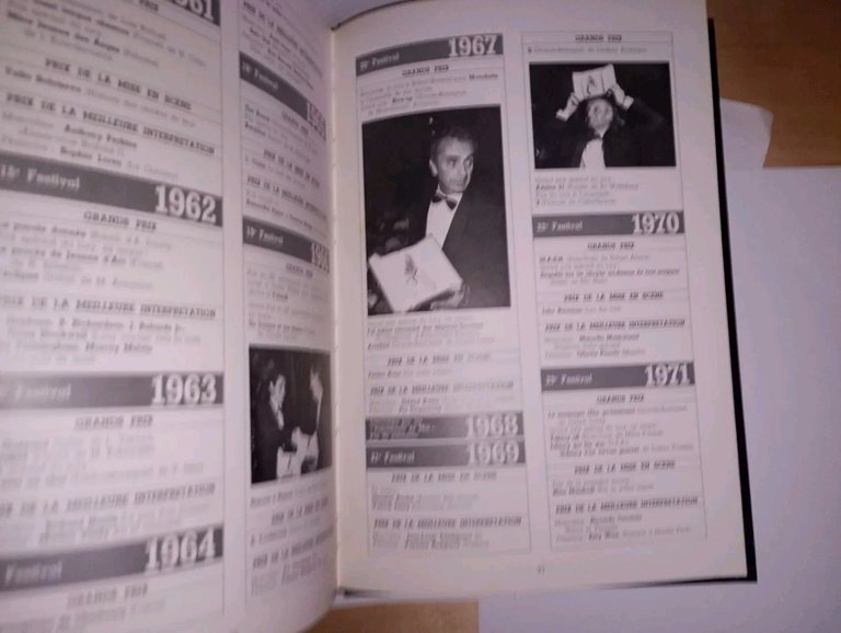 festival de Cannes. 30 ans de photographie