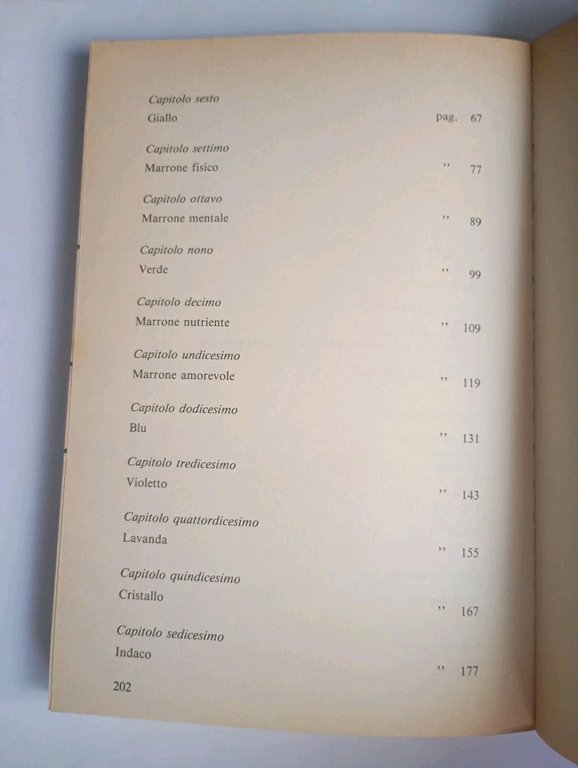 i colori dell'aura | Immagine Gallery 3