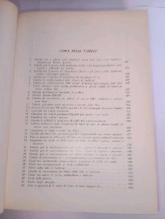 Il filatore di cotone