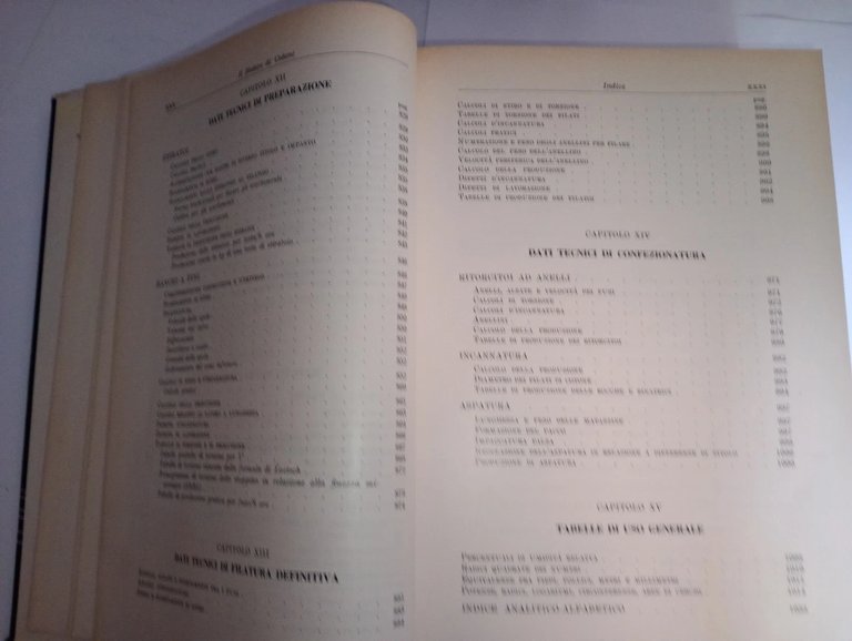 Il filatore di cotone