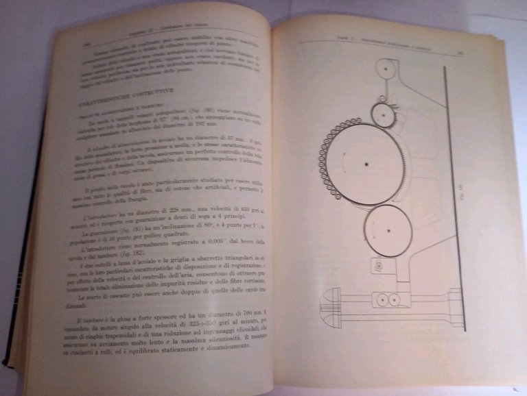 Il filatore di cotone