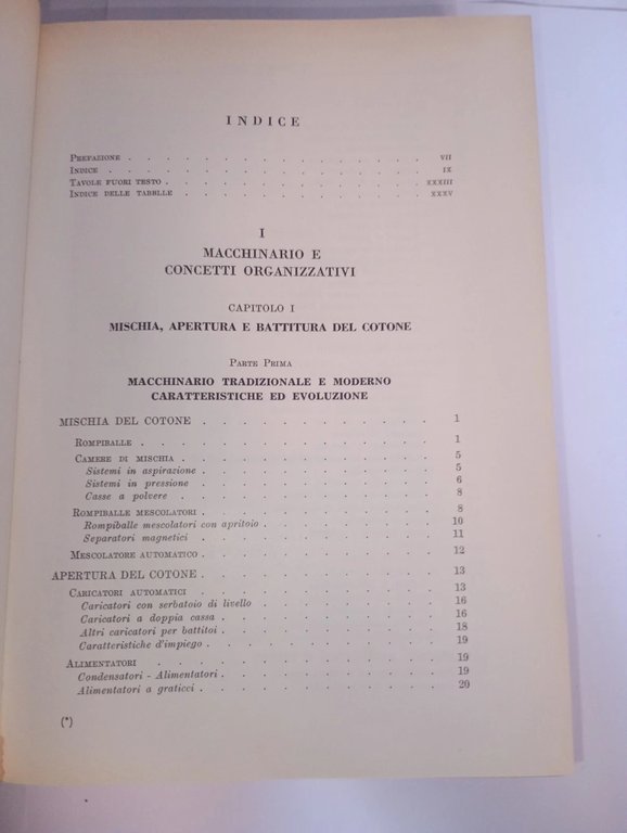 Il filatore di cotone