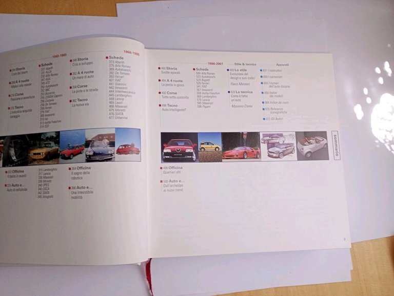 L'AUTOMOBILE ITALIANA. tutti i modelli dalle origini ad oggi