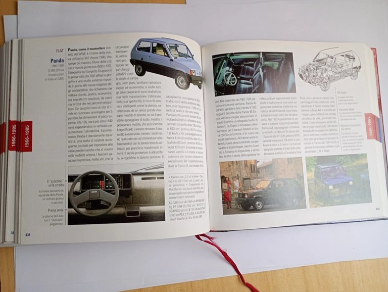 L'AUTOMOBILE ITALIANA. tutti i modelli dalle origini ad oggi