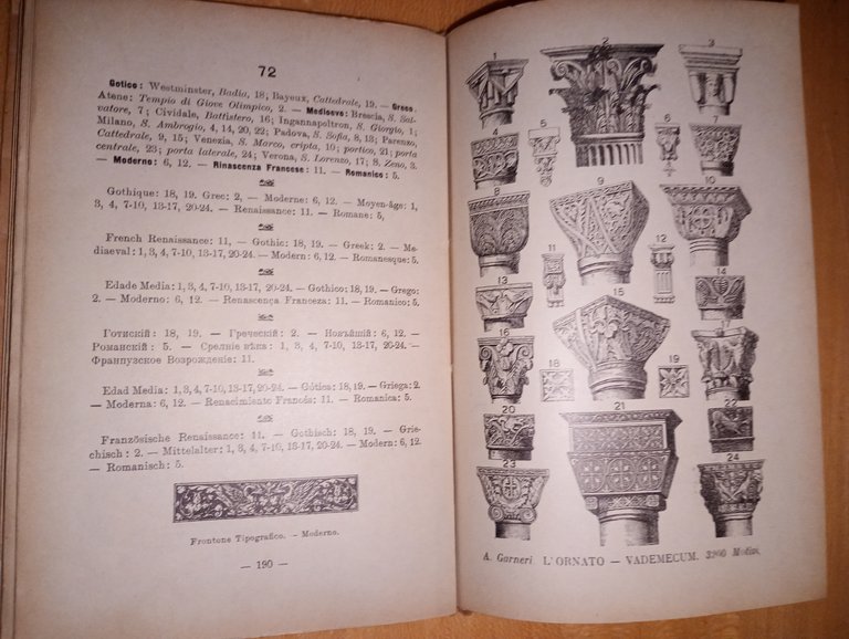 l'ornato. vademecum 3200 motivi di arte decorativa antichi e moderni | Immagine Gallery 8