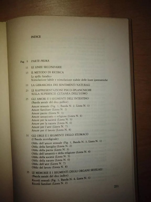 le catene lineari secondarie del corpo e dello spirito