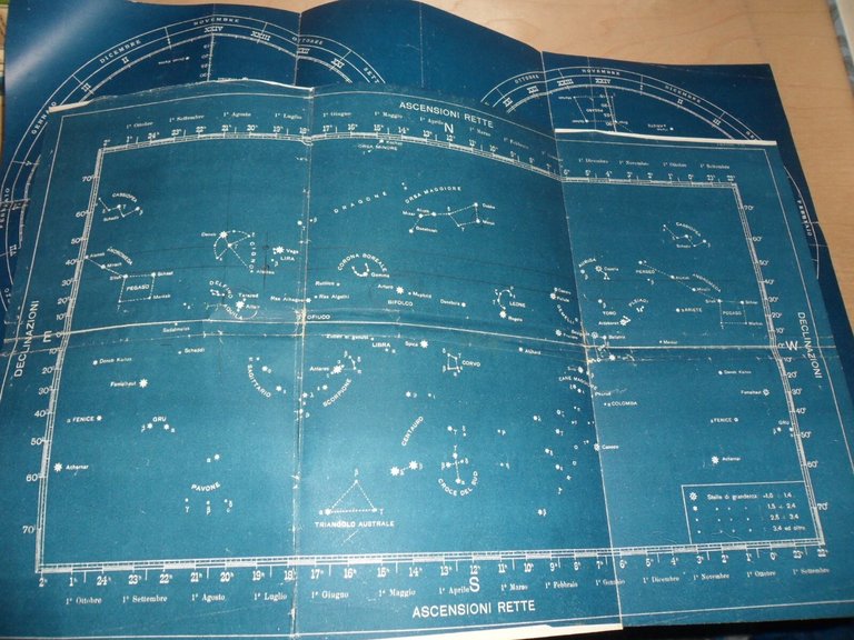 MANUALE DELL’UFFICIALE DI ROTTA