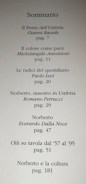 MUSEO di NORBERTO