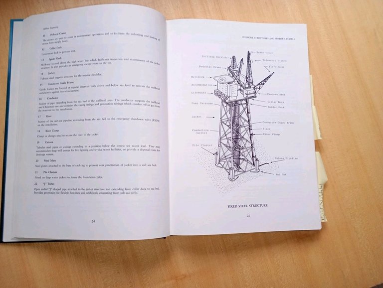 Offshore engineering. an introduction