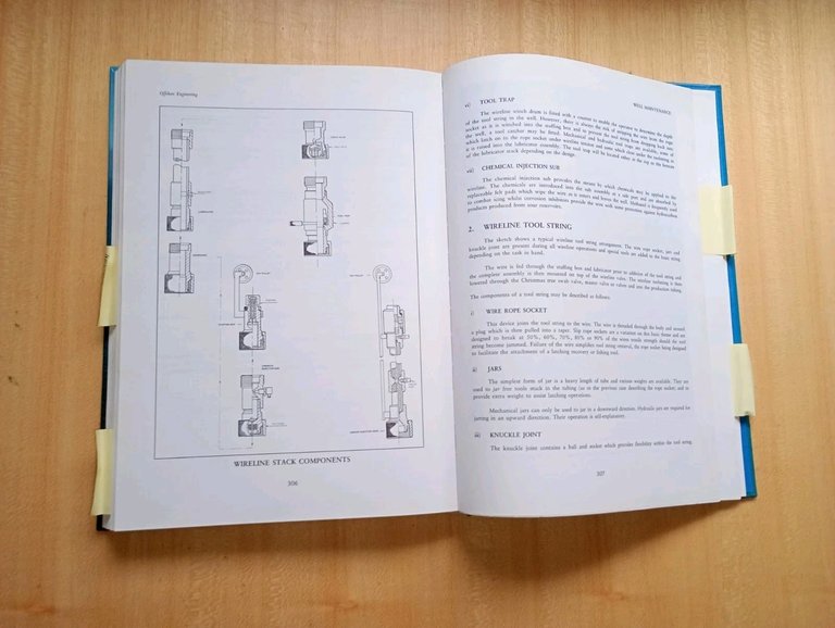 Offshore engineering. an introduction