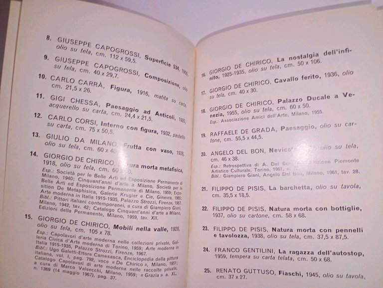 OMAGGIO A CASORATI. Artisti del 900 italiano