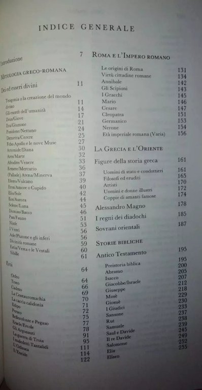 repertorio dei soggetti della pittura. quello che i quadri raccontano