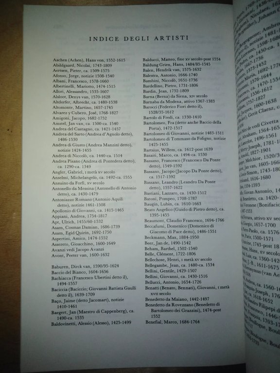 repertorio dei soggetti della pittura. quello che i quadri raccontano