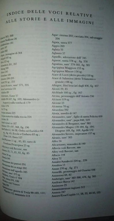 repertorio dei soggetti della pittura. quello che i quadri raccontano